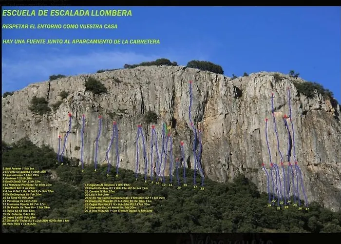 Nyaraló Casa Manuel Y Ana Maria. *